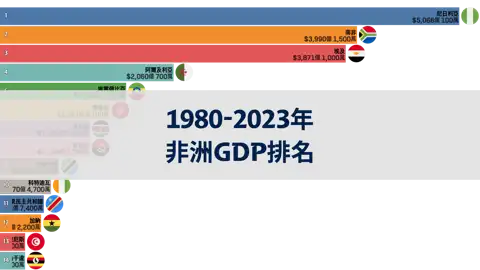 上一個帖子