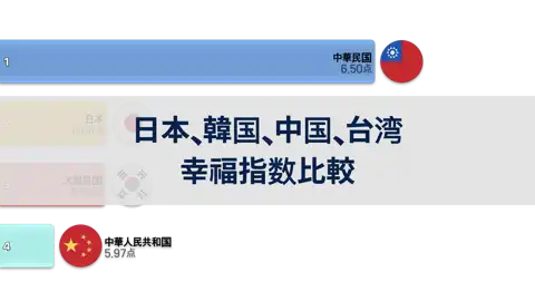 前の投稿