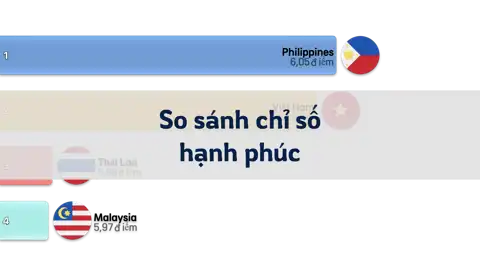 Bài viết tiếp theo