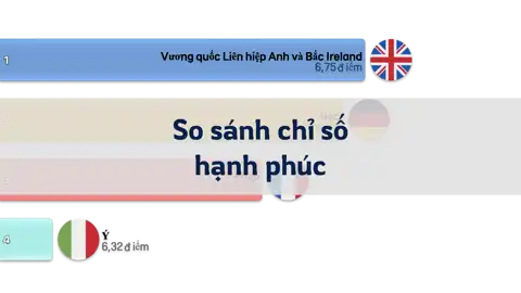 Bài viết trước