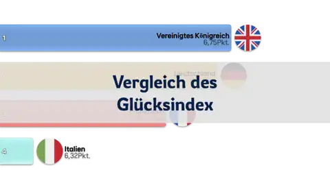 Vorheriger Beitrag
