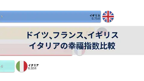 前の投稿