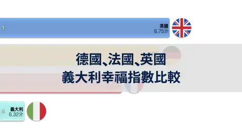 上一個帖子
