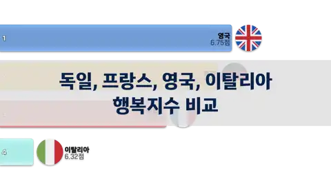 이전 포스트