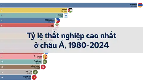 Bài viết trước