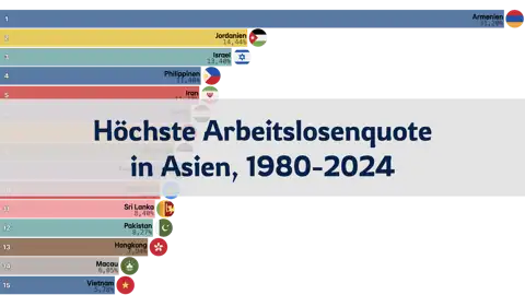 Vorheriger Beitrag