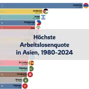 Nächster Beitrag
