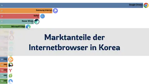 Vorheriger Beitrag