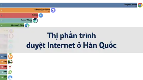 Bài viết trước