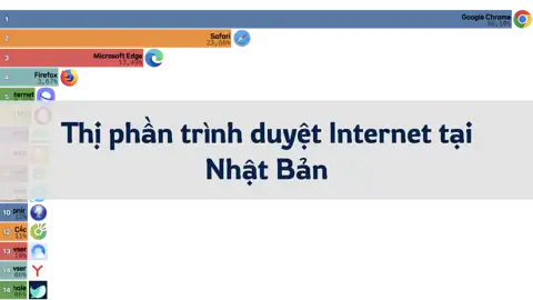 Bài viết trước