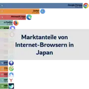 Nächster Beitrag