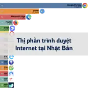 Bài viết tiếp theo