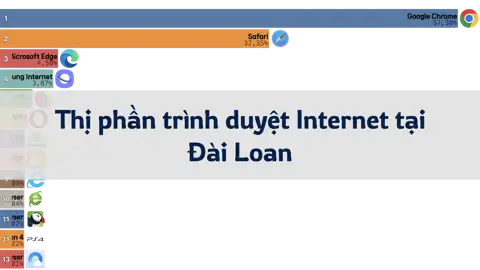 Bài viết tiếp theo