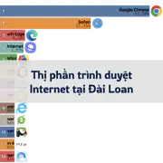 Bài viết trước