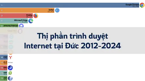 Bài viết trước