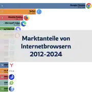 Nächster Beitrag