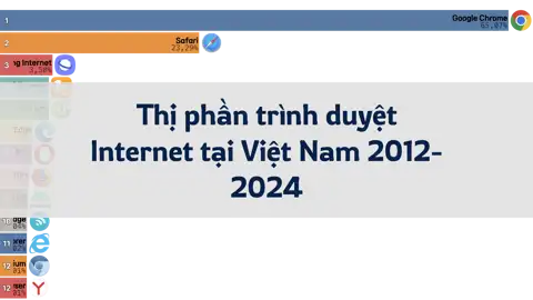 Bài viết tiếp theo