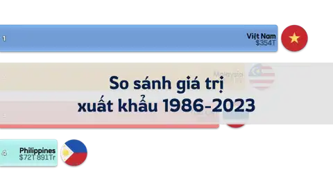 Bài viết tiếp theo