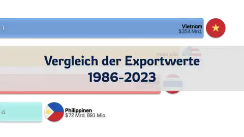 Nächster Beitrag