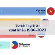 Bài viết trước