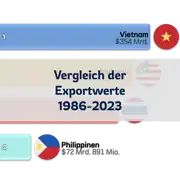 Vorheriger Beitrag