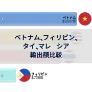 前の投稿