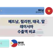 이전 포스트