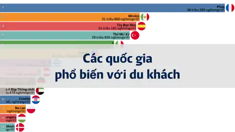 Bài viết tiếp theo