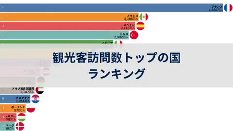 次の投稿