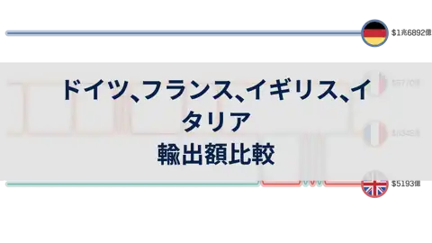 次の投稿