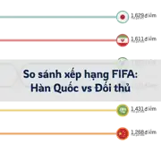 Bài viết trước