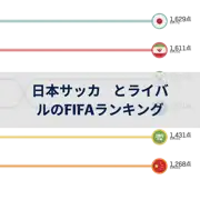 次の投稿