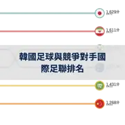 上一個帖子