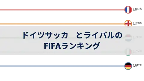 次の投稿