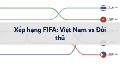 Bài viết trước
