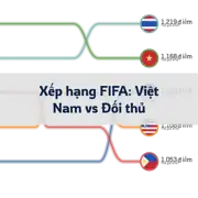 Bài viết trước