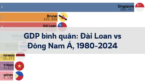 Bài viết tiếp theo