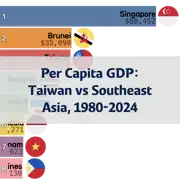 Previous Post
