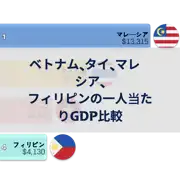 次の投稿