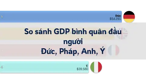 Bài viết trước