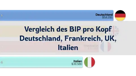 Vorheriger Beitrag