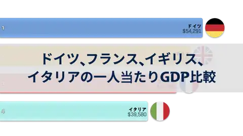 前の投稿
