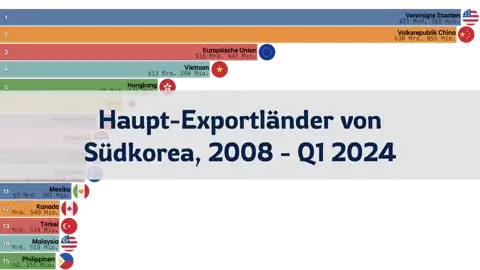 Nächster Beitrag