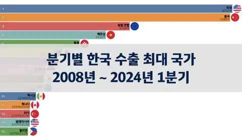 이전 포스트