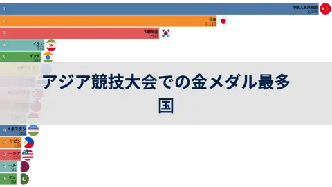 次の投稿