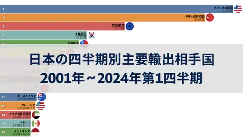 次の投稿