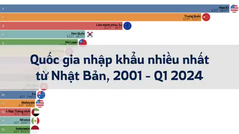 Bài viết tiếp theo