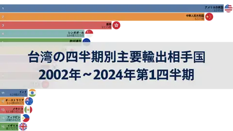 前の投稿