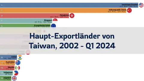 Vorheriger Beitrag