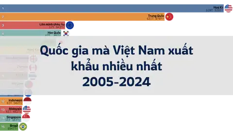Bài viết trước